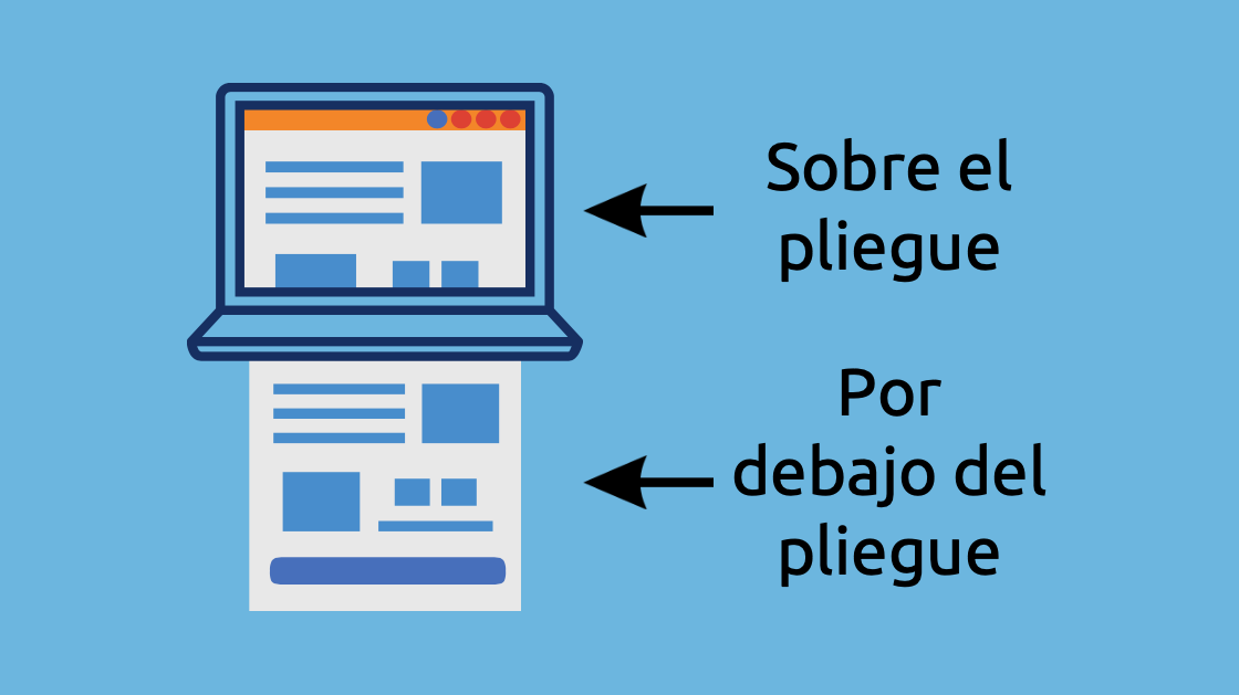 Diferencia entre la parte superior de la página y la parte inferior de la página