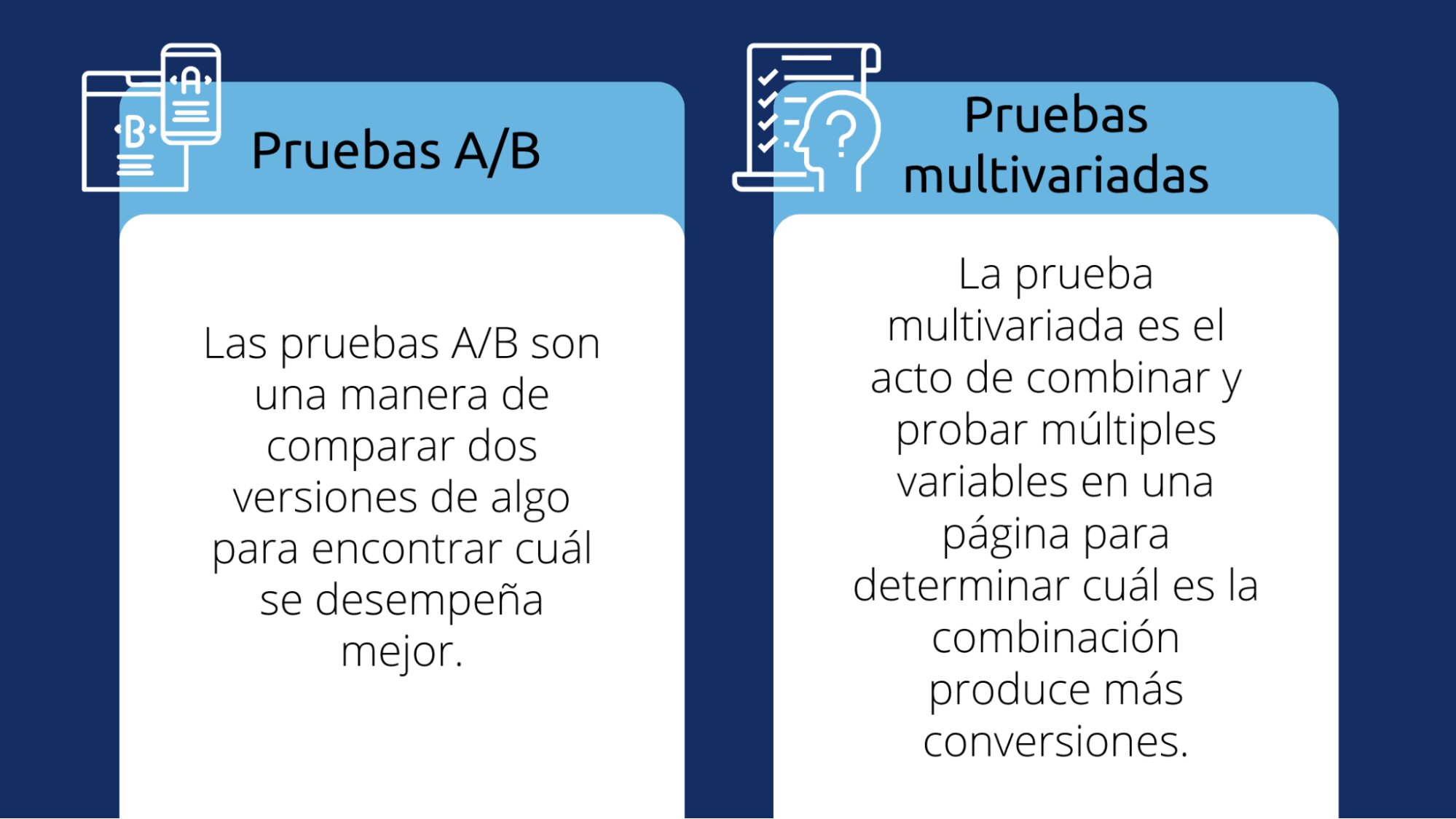 Diferencia entre pruebas A/B y pruebas multivariadas