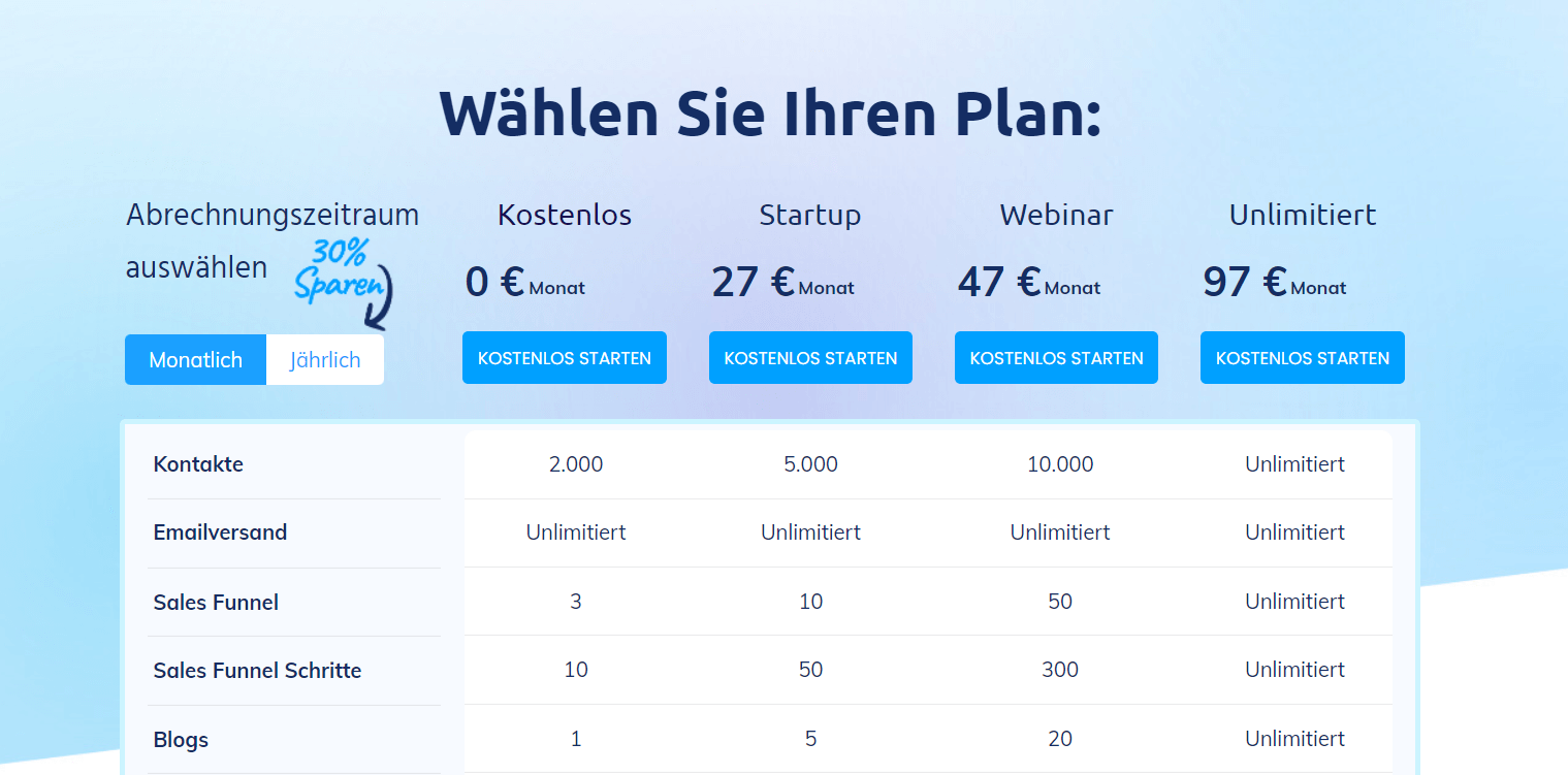 Die Preisstruktur von systeme.io