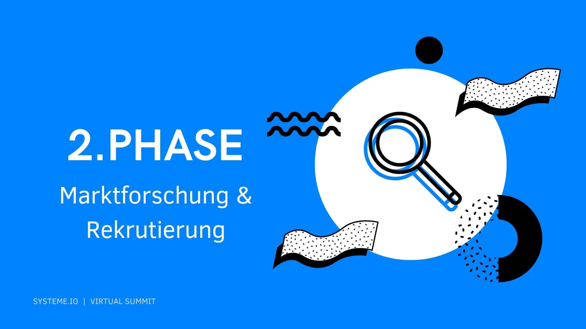 Phase 2 — Recherche und Gastredner