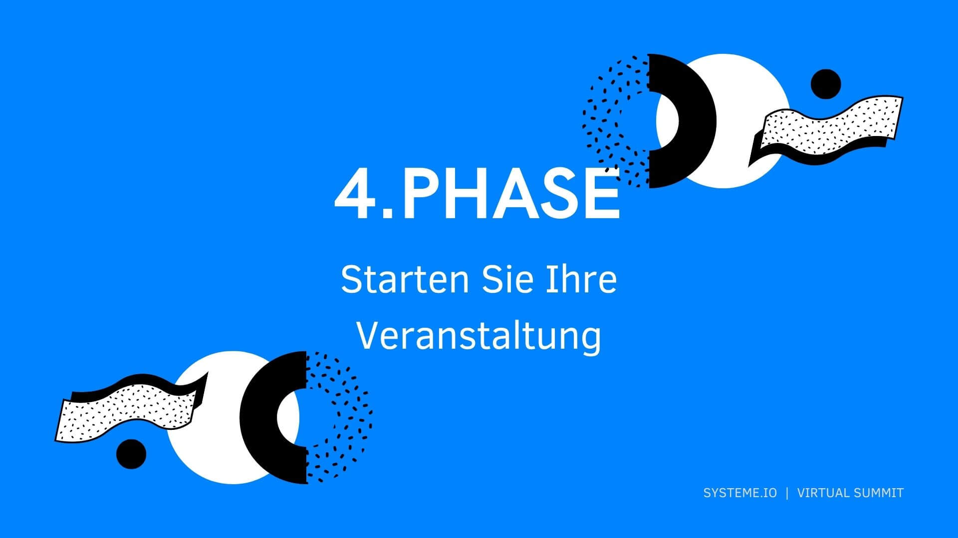Phase 4 — Deinen Event durchführen