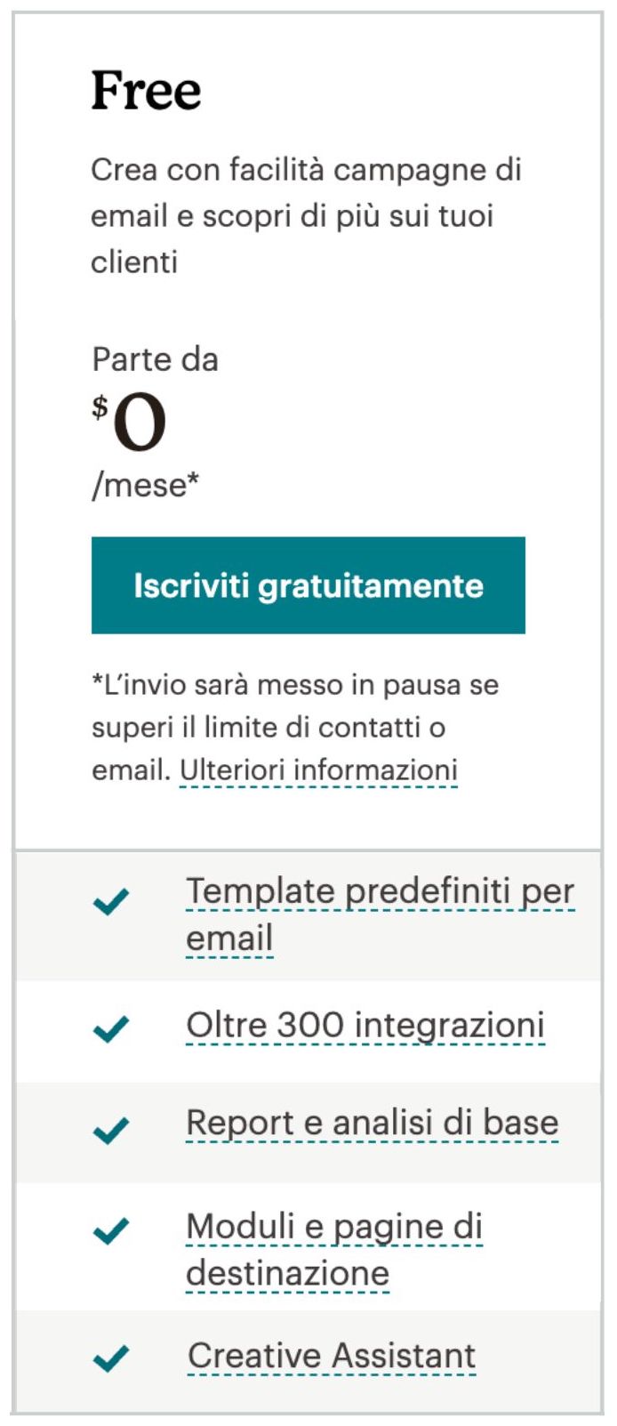 Piano Gratuito di Mailchimp