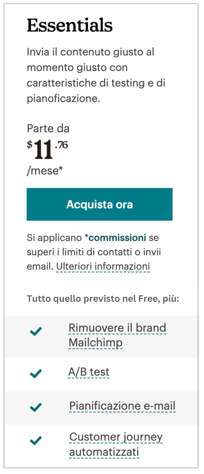 Mailchimp’s Essentials plan