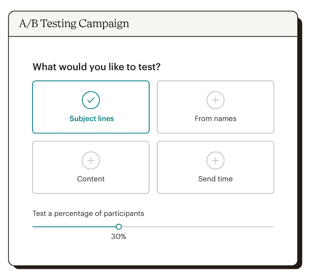 Funzione A/B test di Mailchimp
