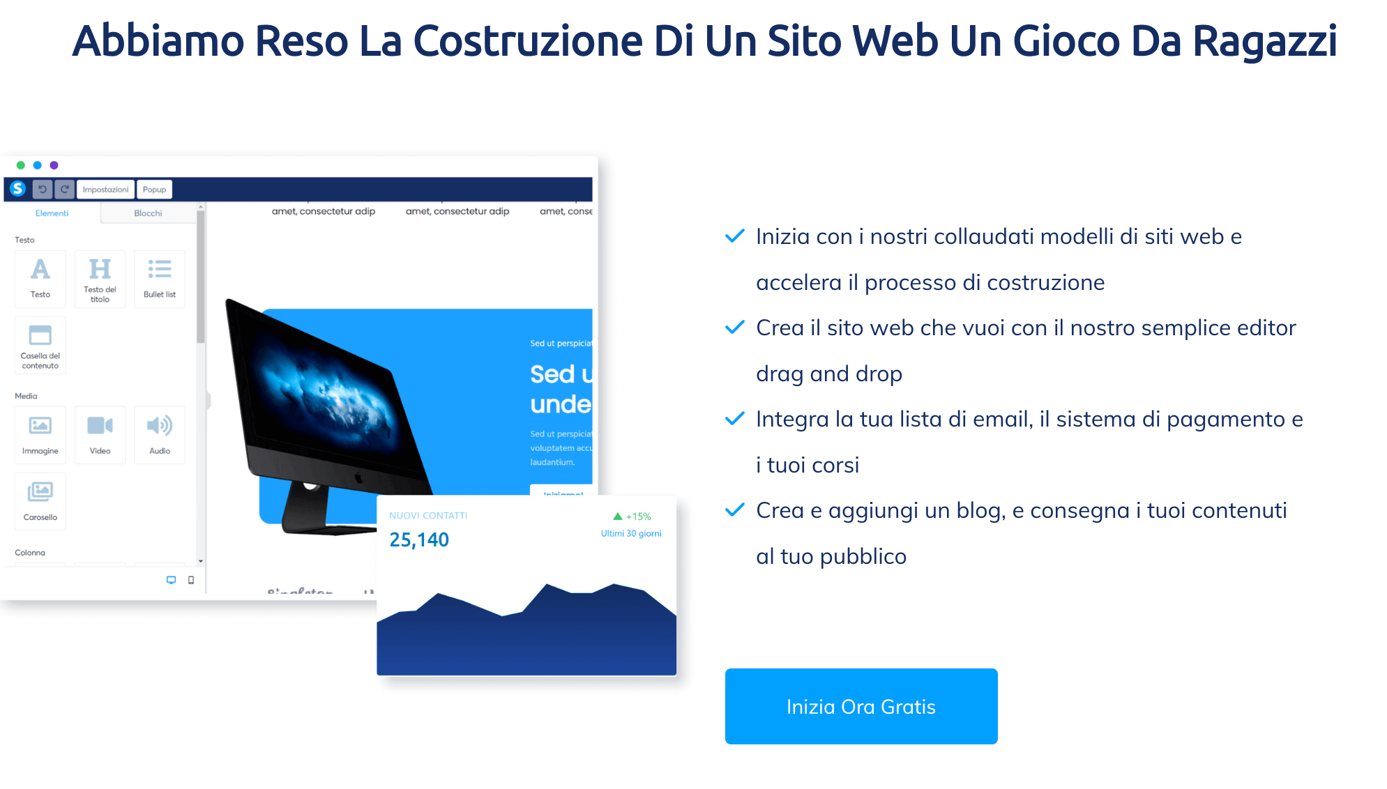 Funzione di systeme.io per la costruzione di siti web