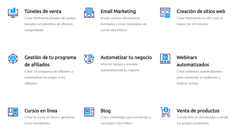 Características de systeme.io