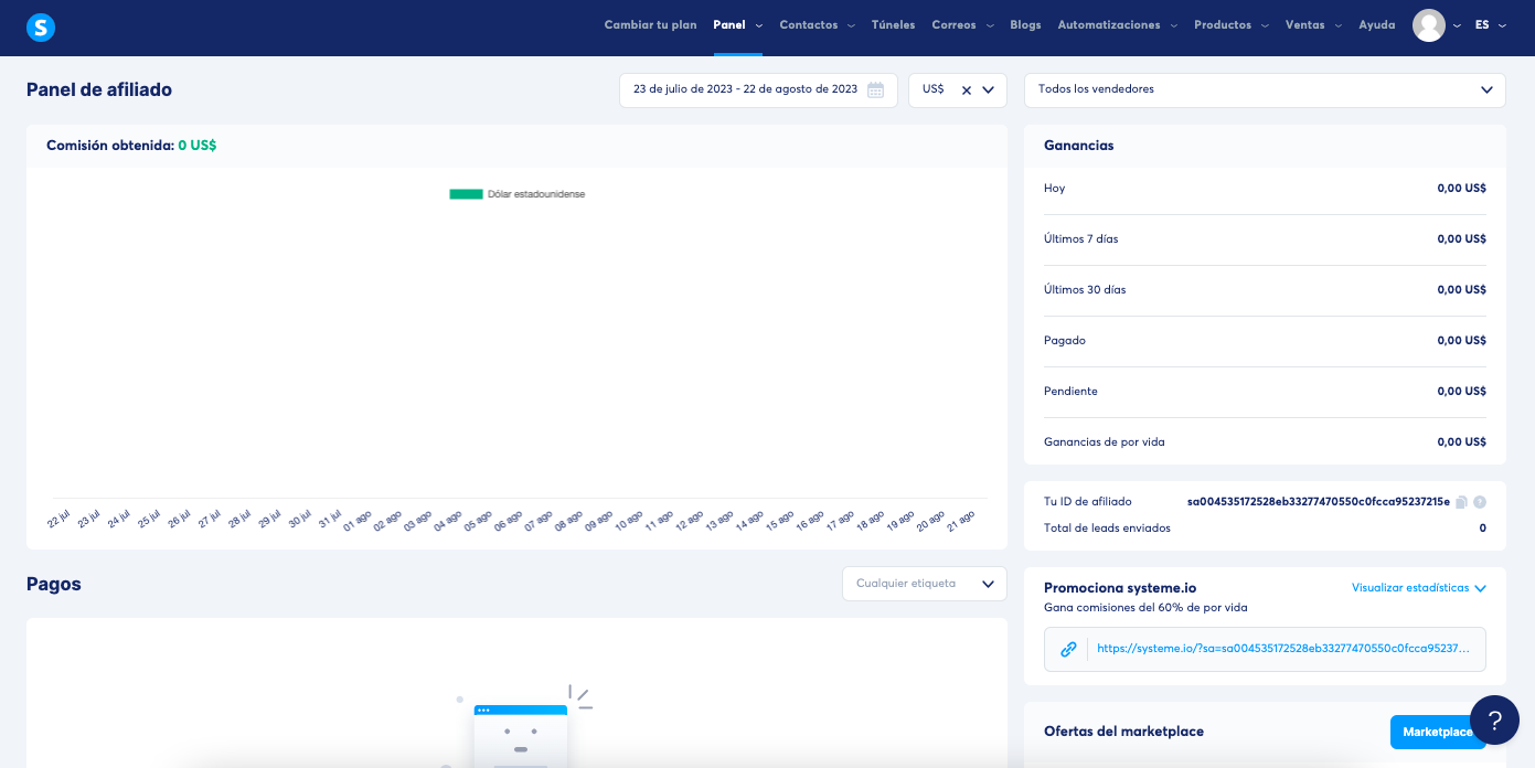 Panel de control de afiliación