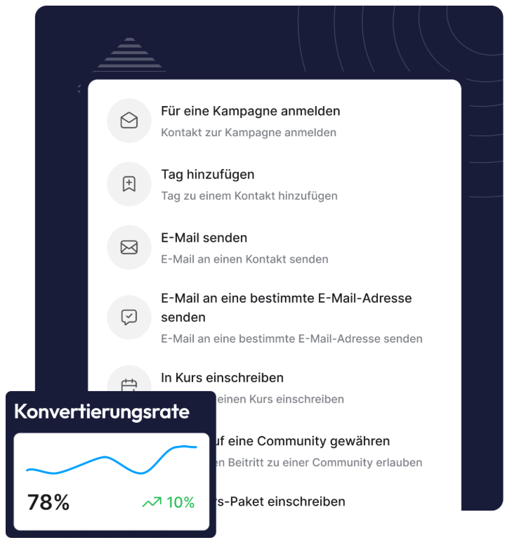 systeme.io automation actions panel showing options like subscribe to campaign, add tag, send email, and enroll contacts with conversion rate analytics
