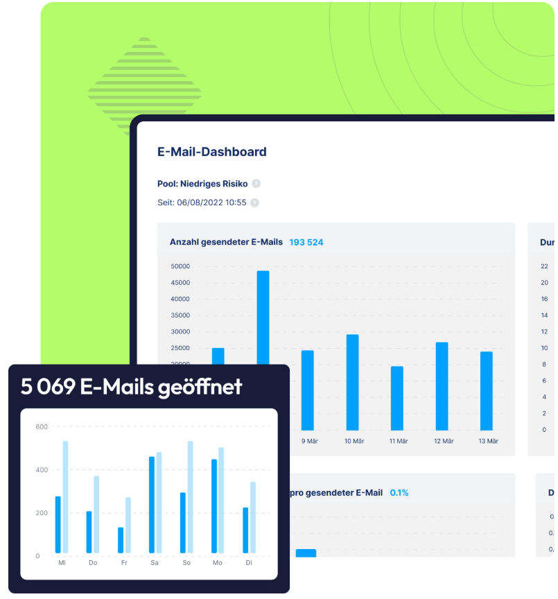 systeme.io email marketing dashboard showing email campaign analytics, number of emails sent, open rates, and performance statistics