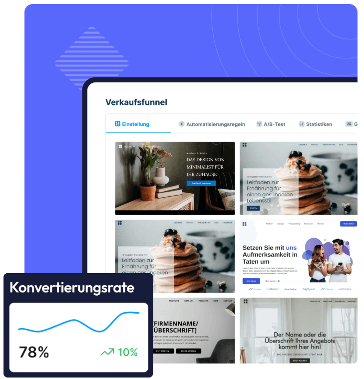 systeme.io funnel builder showing template selection, A/B testing, and conversion rate optimization with performance analytics