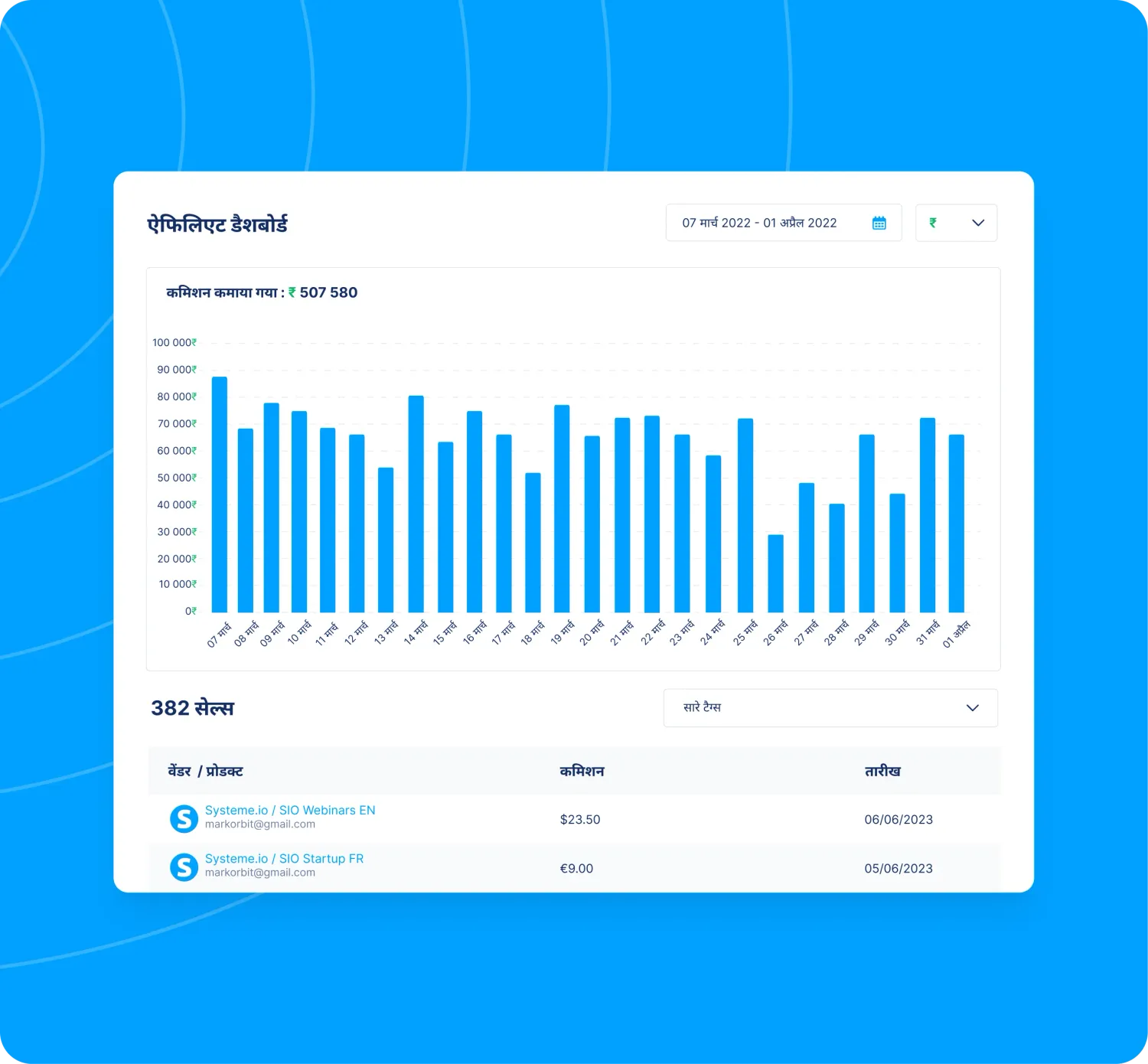 systeme.io affiliate program dashboard showing affiliate links, commissions, and referral tracking
