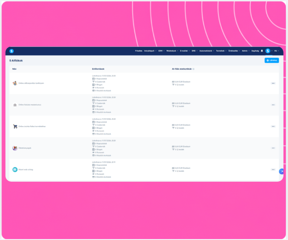 systeme.io sub-accounts overview showing multiple client workspaces on one dashboard