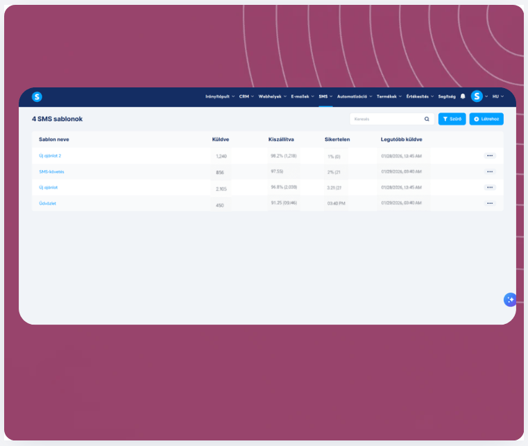 systeme.io SMS marketing automation step showing a text message trigger in a workflow