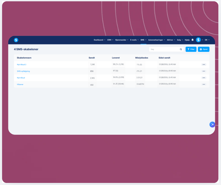 systeme.io SMS marketing automation step showing a text message trigger in a workflow