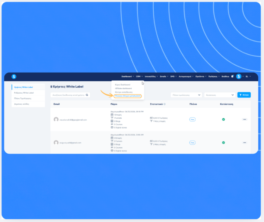 systeme.io white label to launch your own software business and keep 100% of your revenue