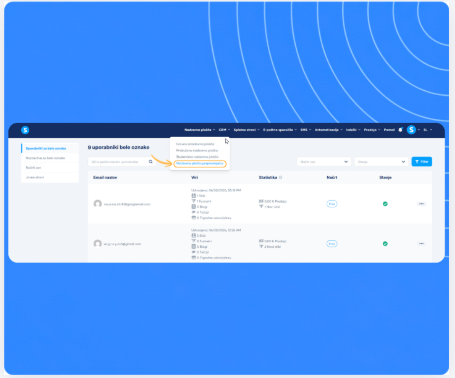 systeme.io white label to launch your own software business and keep 100% of your revenue