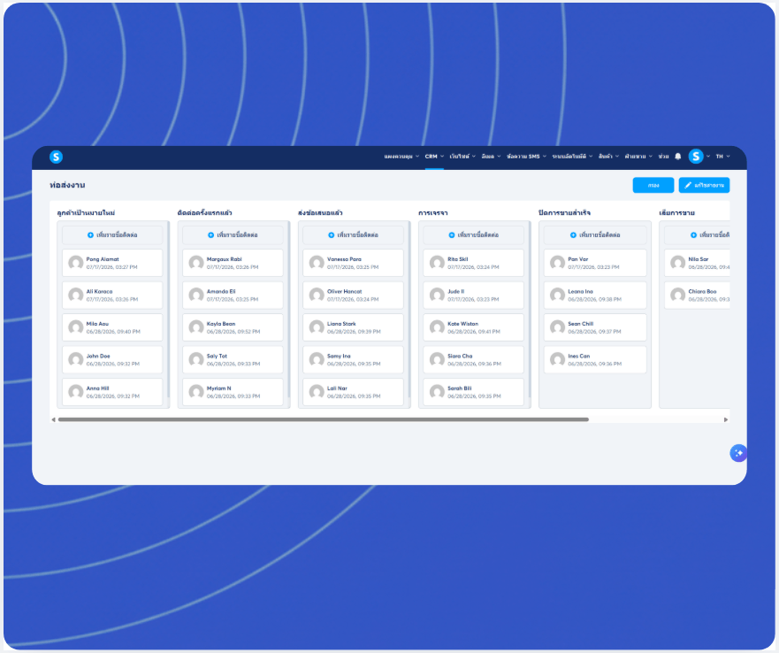 systeme.io CRM pipeline Kanban board showing deal stages and contact cards
