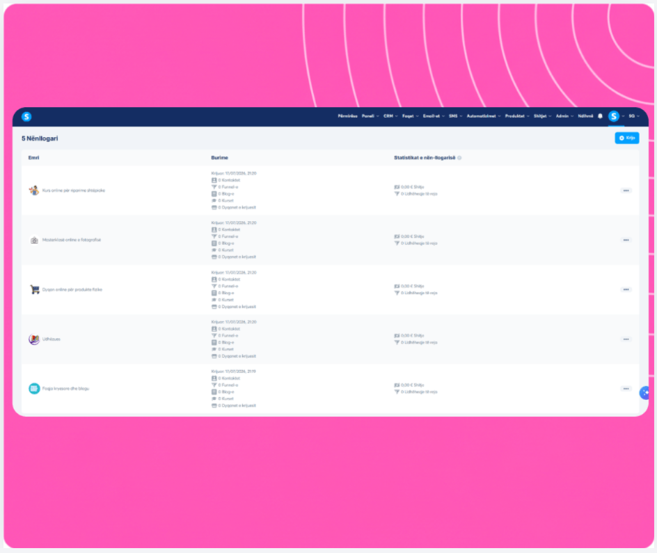 systeme.io sub-accounts overview showing multiple client workspaces on one dashboard