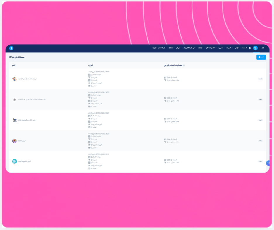 systeme.io sub-accounts overview showing multiple client workspaces on one dashboard