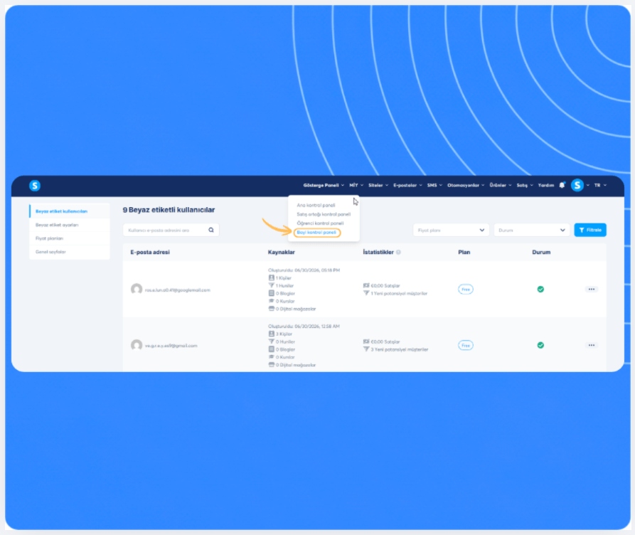 systeme.io white label to launch your own software business and keep 100% of your revenue
