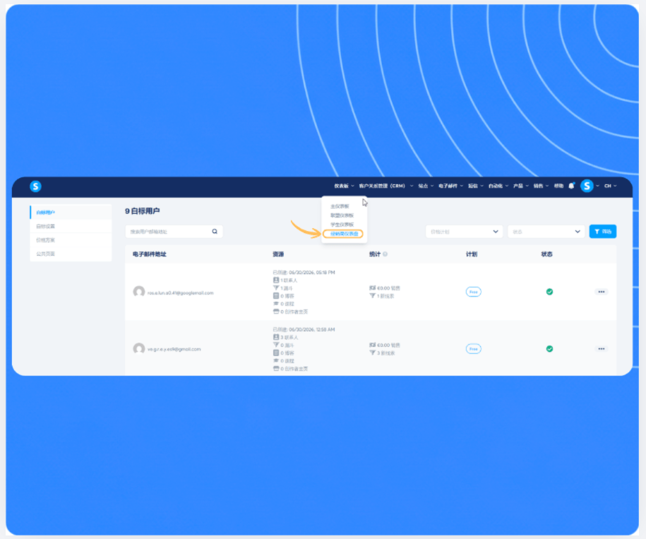 systeme.io white label to launch your own software business and keep 100% of your revenue