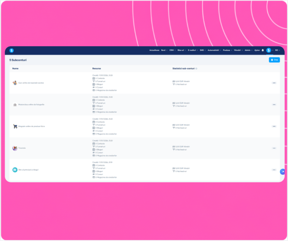 systeme.io sub-accounts overview showing multiple client workspaces on one dashboard