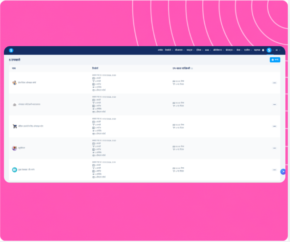 systeme.io sub-accounts overview showing multiple client workspaces on one dashboard