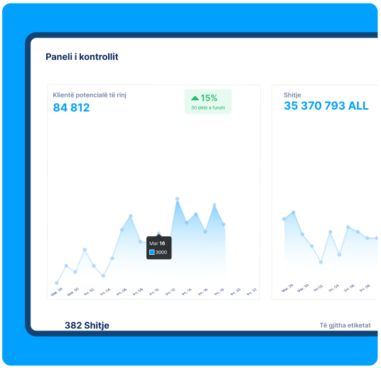 systeme.io dashboard showing lead generation, sales revenue, and performance analytics with growth trends over the last 30 days
