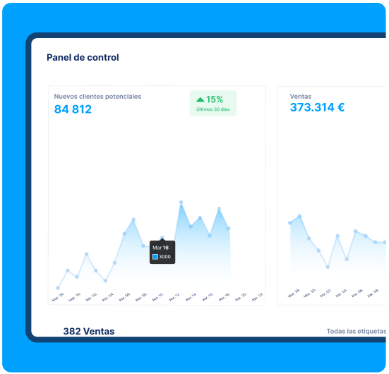 systeme.io dashboard showing lead generation, sales revenue, and performance analytics with growth trends over the last 30 days
