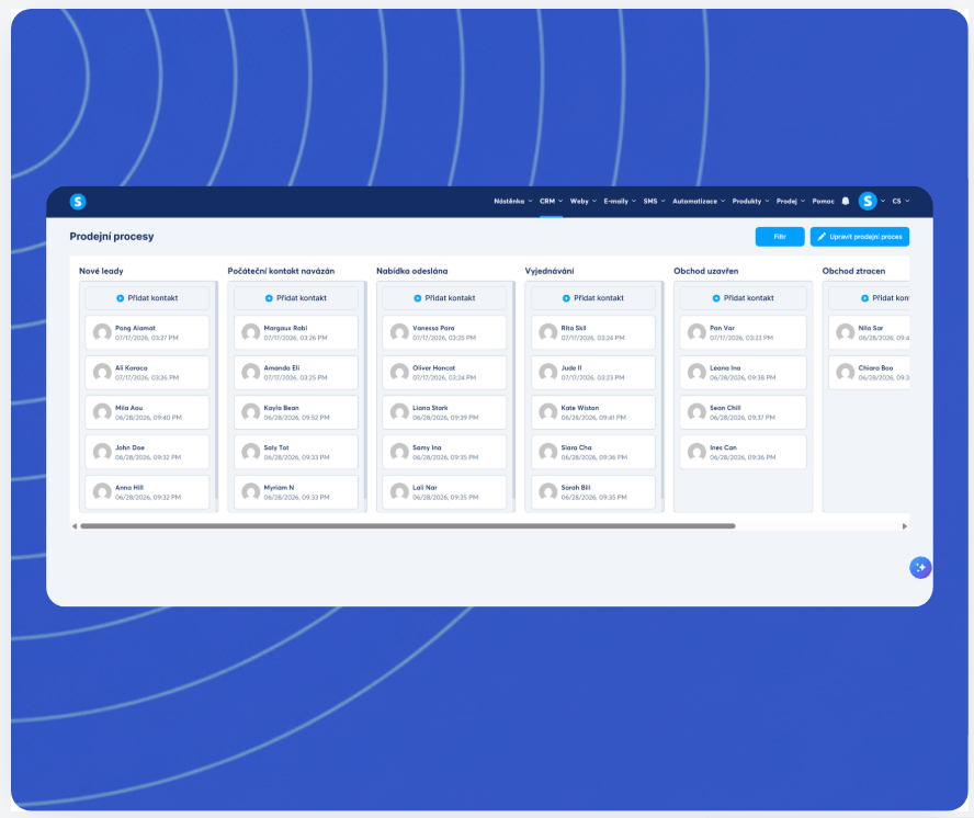 CRM pipeline view in systeme.io displaying leads organized by stages such as new leads, contact made, proposal sent, negotiation, won, and lost deals