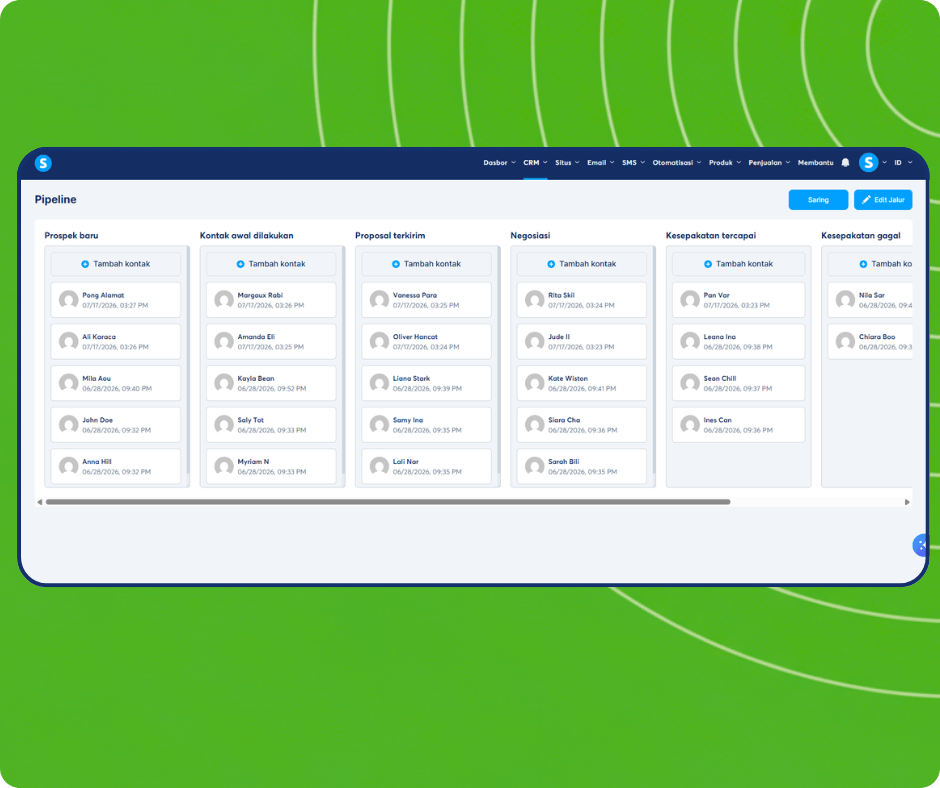 CRM pipeline board in systeme.io showing contacts distributed across stages from new leads to closed deals with drag-and-drop management