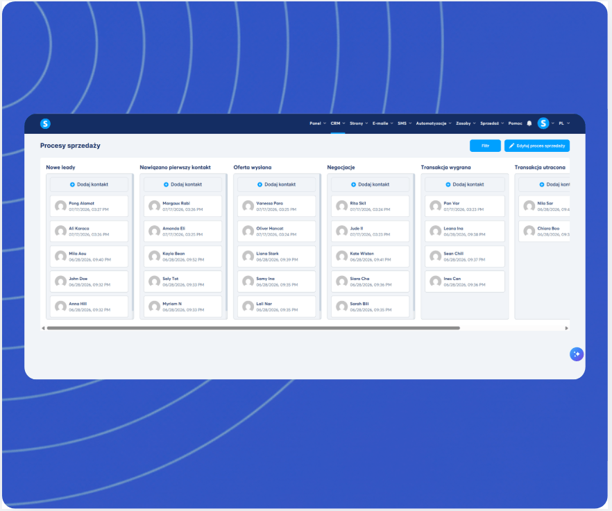 CRM pipeline view in systeme.io displaying leads organized by stages such as new leads, contact made, proposal sent, negotiation, won, and lost deals