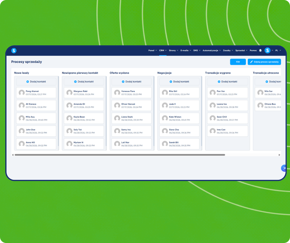 CRM pipeline board in systeme.io showing contacts distributed across stages from new leads to closed deals with drag-and-drop management