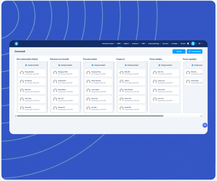 CRM pipeline view in systeme.io displaying leads organized by stages such as new leads, contact made, proposal sent, negotiation, won, and lost deals