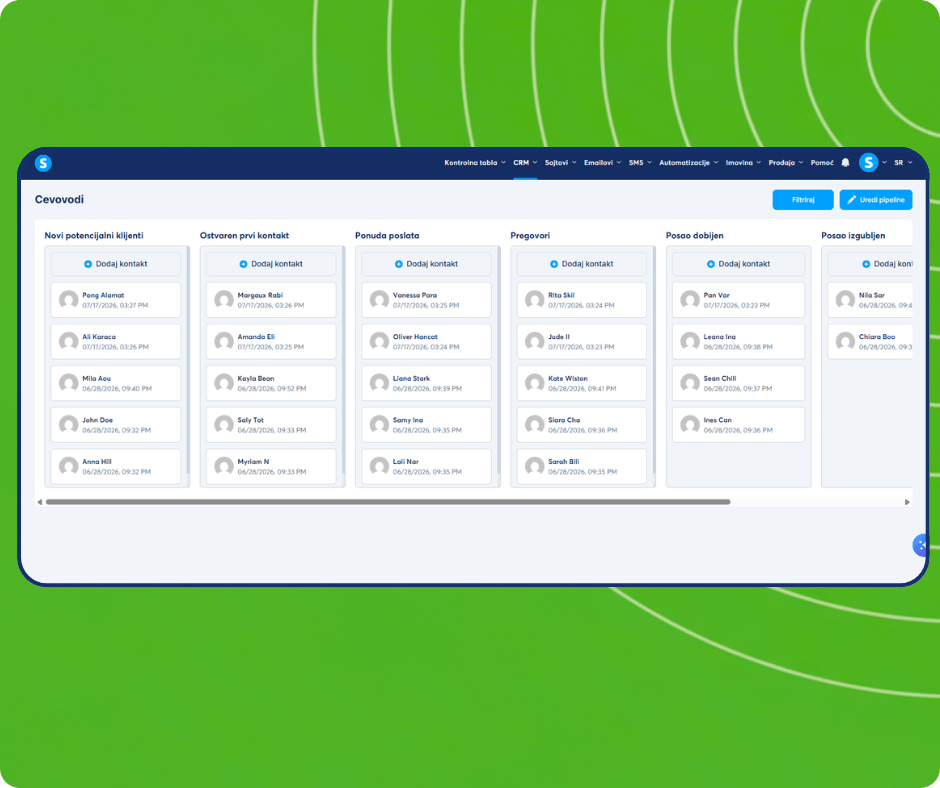 CRM pipeline board in systeme.io showing contacts distributed across stages from new leads to closed deals with drag-and-drop management