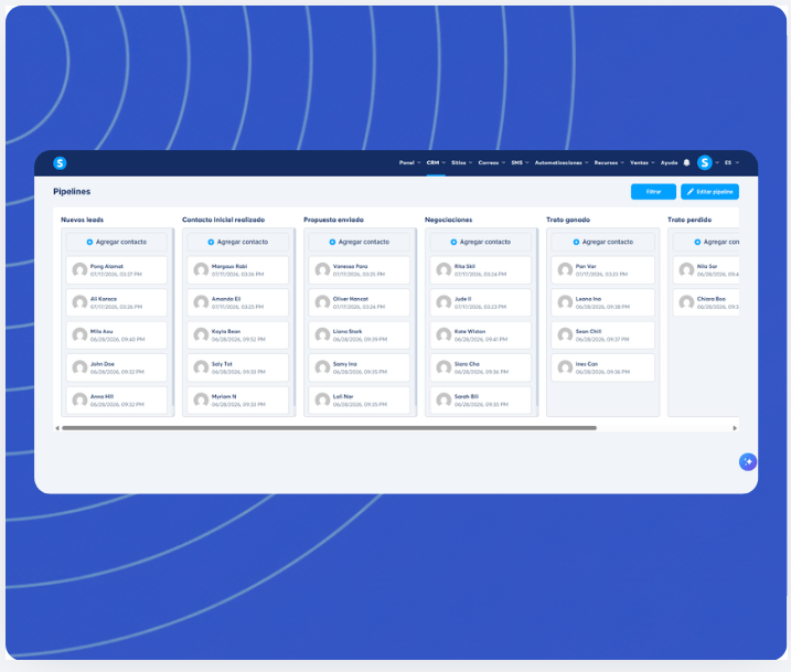 CRM pipeline view in systeme.io displaying leads organized by stages such as new leads, contact made, proposal sent, negotiation, won, and lost deals