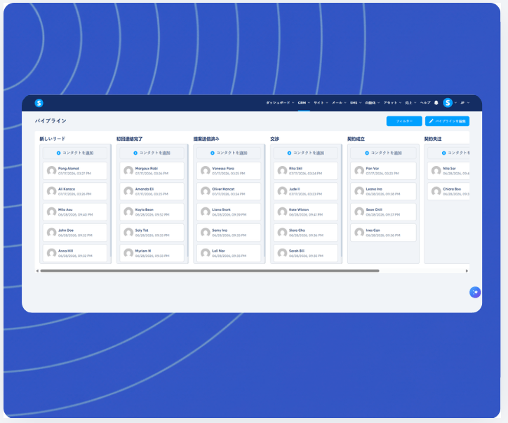 CRM pipeline view in systeme.io displaying leads organized by stages such as new leads, contact made, proposal sent, negotiation, won, and lost deals