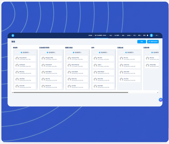 CRM pipeline view in systeme.io displaying leads organized by stages such as new leads, contact made, proposal sent, negotiation, won, and lost deals