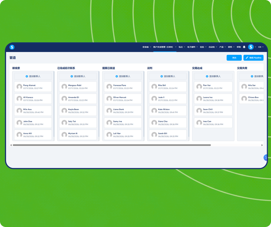 CRM pipeline board in systeme.io showing contacts distributed across stages from new leads to closed deals with drag-and-drop management