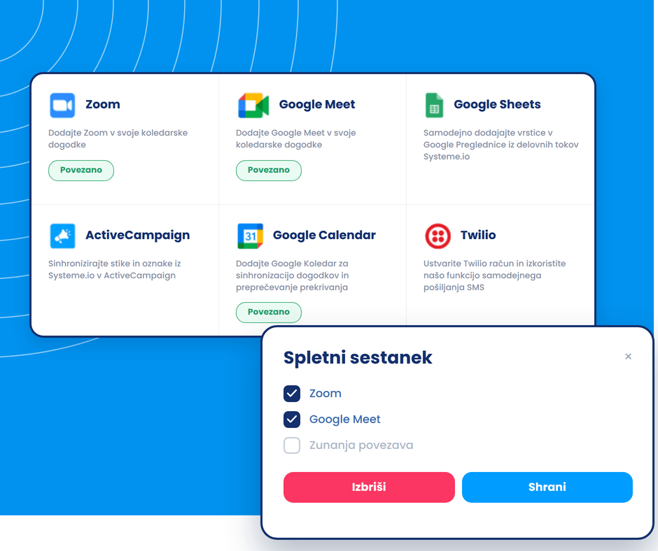 Third-party integrations dashboard in systeme.io showing connections like Zoom, Google Meet, Google Sheets, and Google Calendar with online meeting setup options.