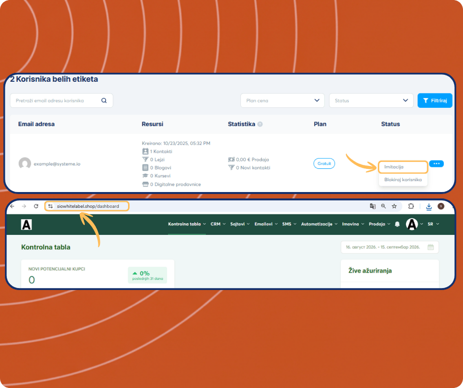 systeme.io white label users dashboard showing subaccount list, user impersonation feature, and access to individual client dashboards