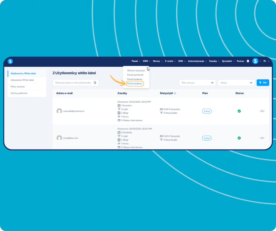 systeme.io white label dashboard showing subaccount management, agency dashboard selection, and user statistics for leads, funnels, and sales