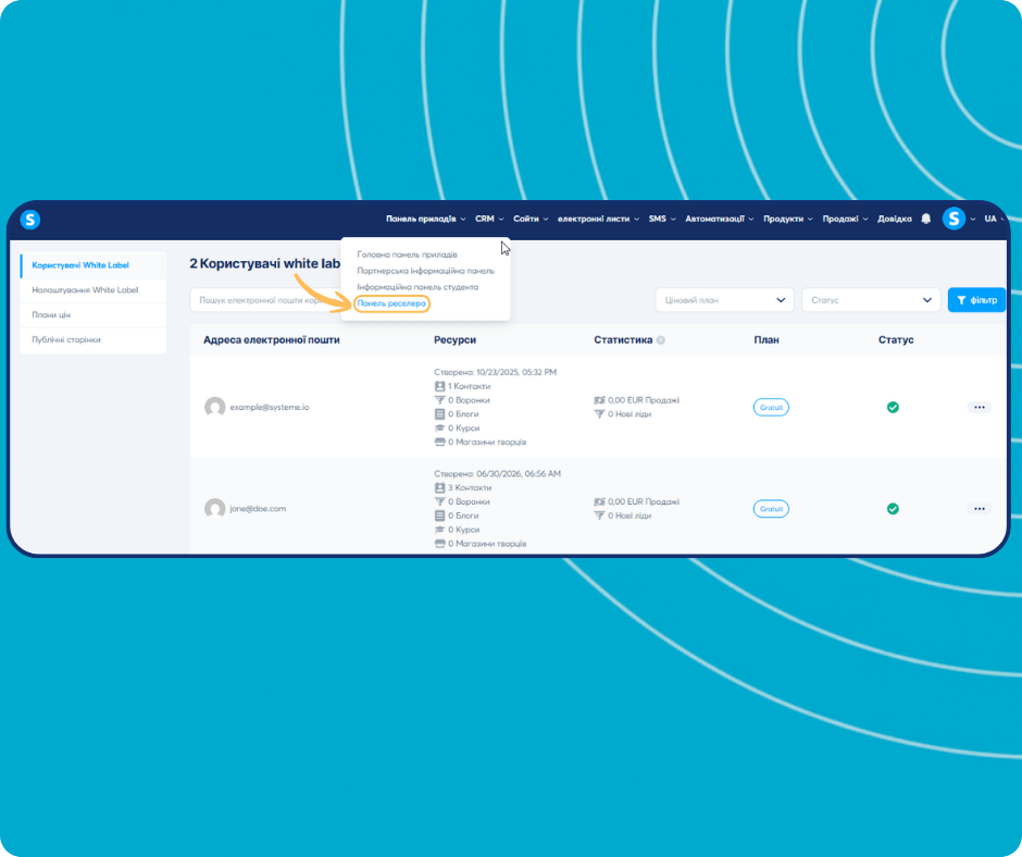 systeme.io white label dashboard showing subaccount management, agency dashboard selection, and user statistics for leads, funnels, and sales