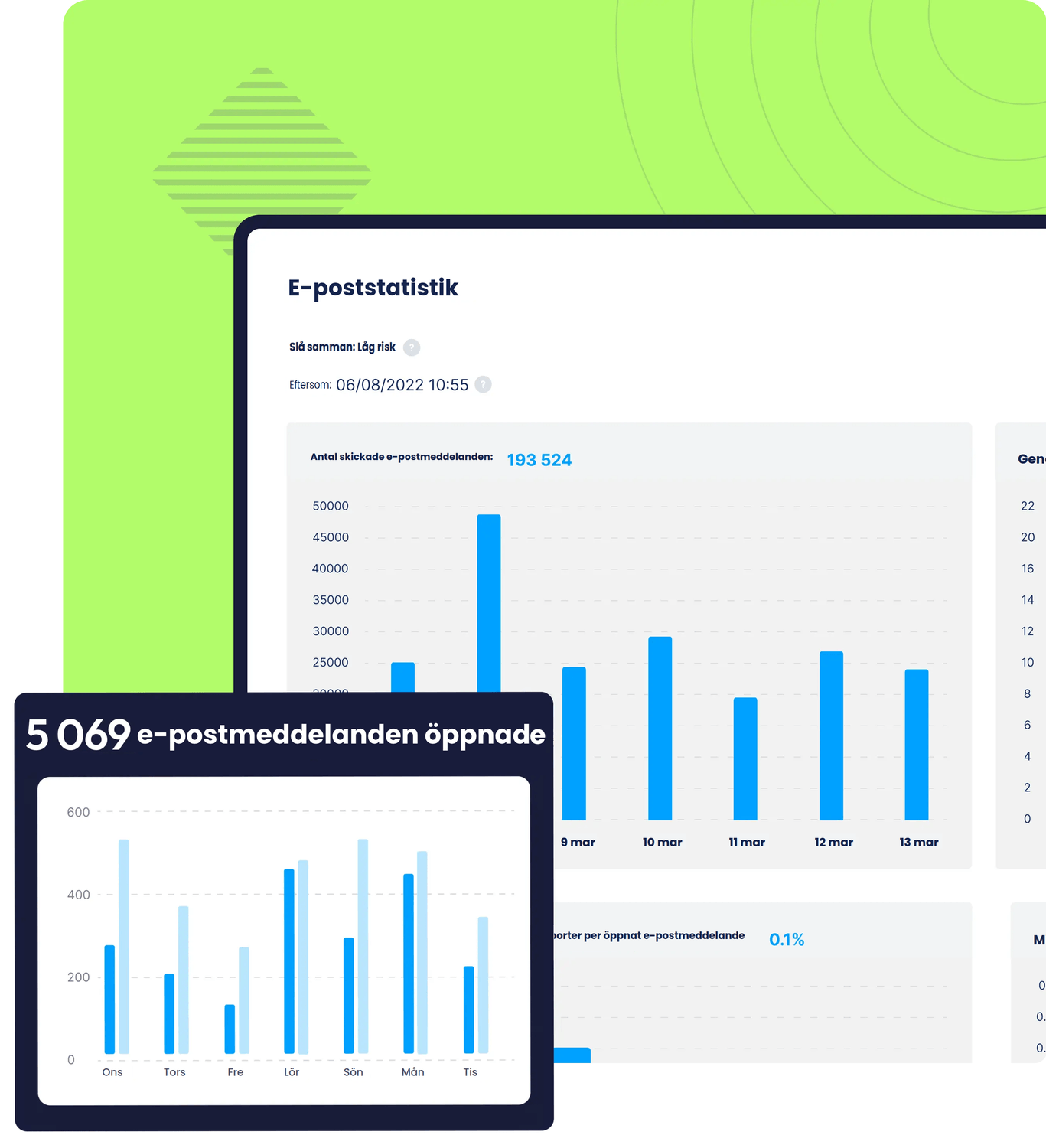 systeme.io email marketing dashboard showing email campaign analytics, number of emails sent, open rates, and performance statistics