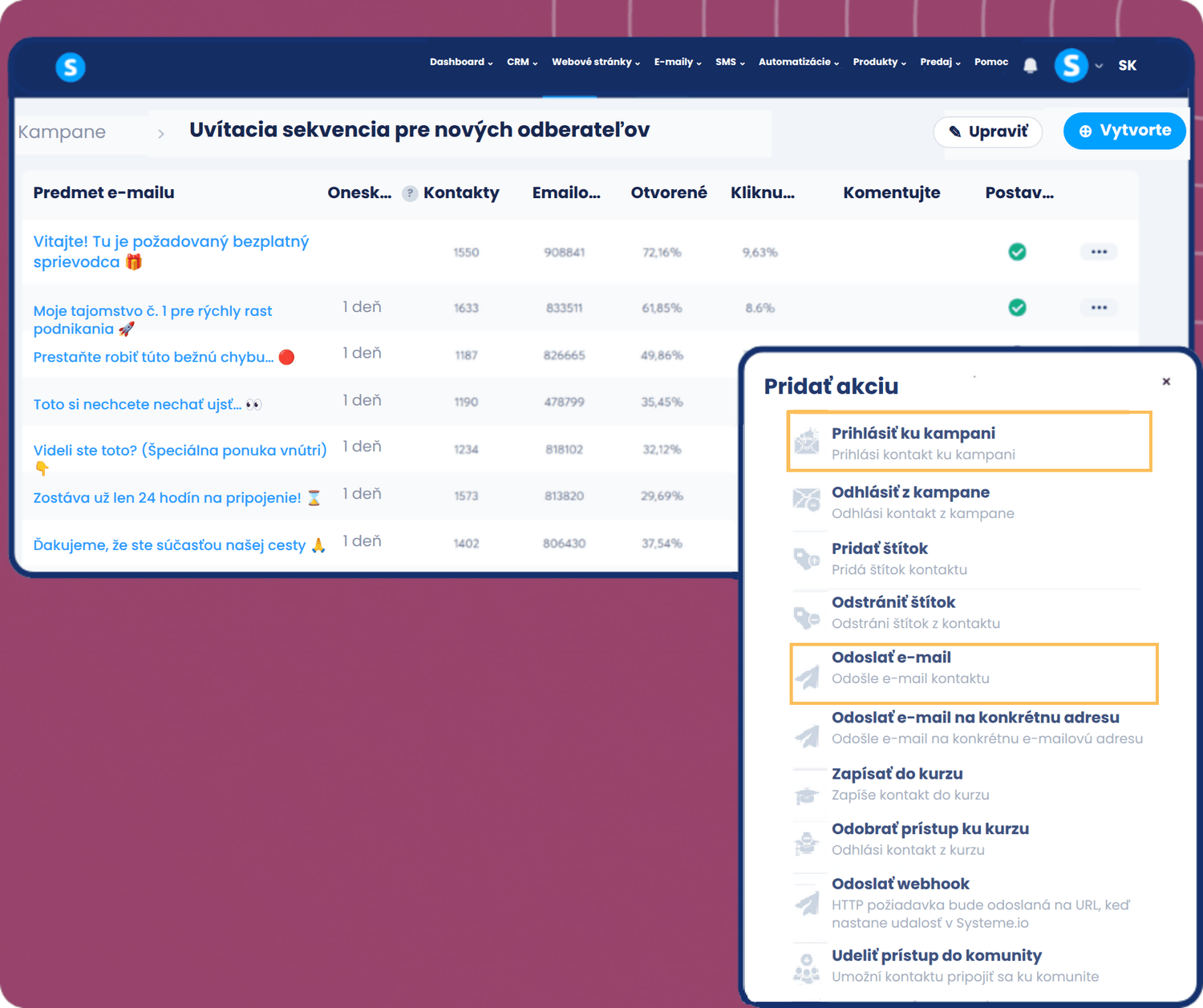 systeme.io email marketing automation dashboard showing campaign sequence, performance metrics, and workflow actions like sending emails and subscribing contacts
