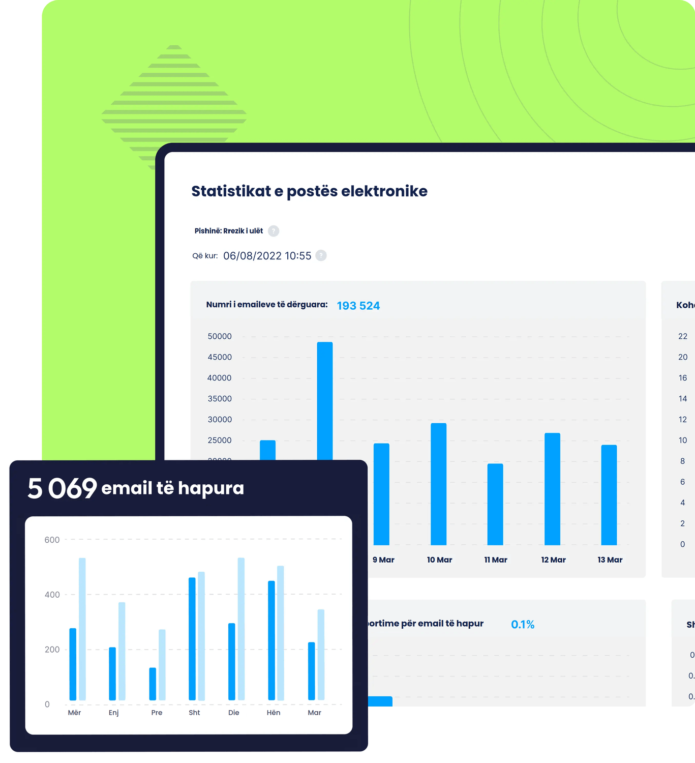systeme.io email marketing dashboard showing email campaign analytics, number of emails sent, open rates, and performance statistics