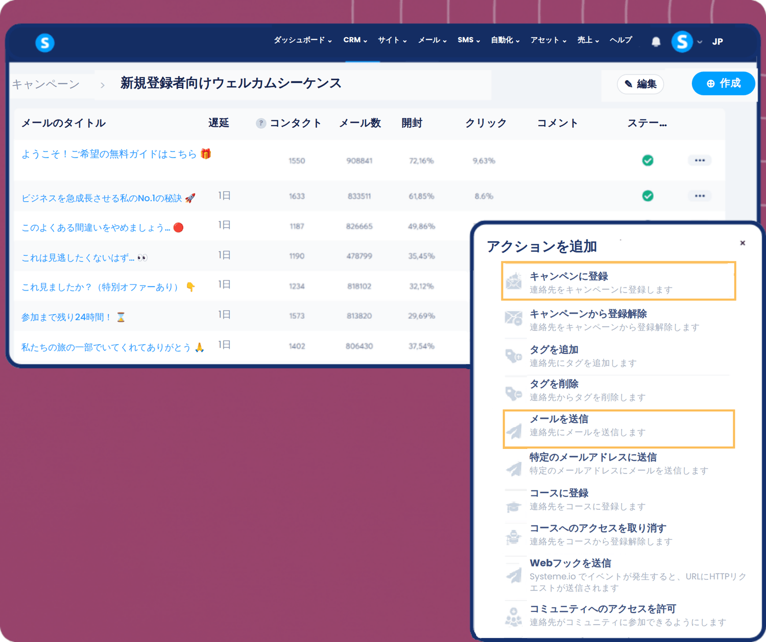 systeme.io email marketing automation dashboard showing campaign sequence, performance metrics, and workflow actions like sending emails and subscribing contacts