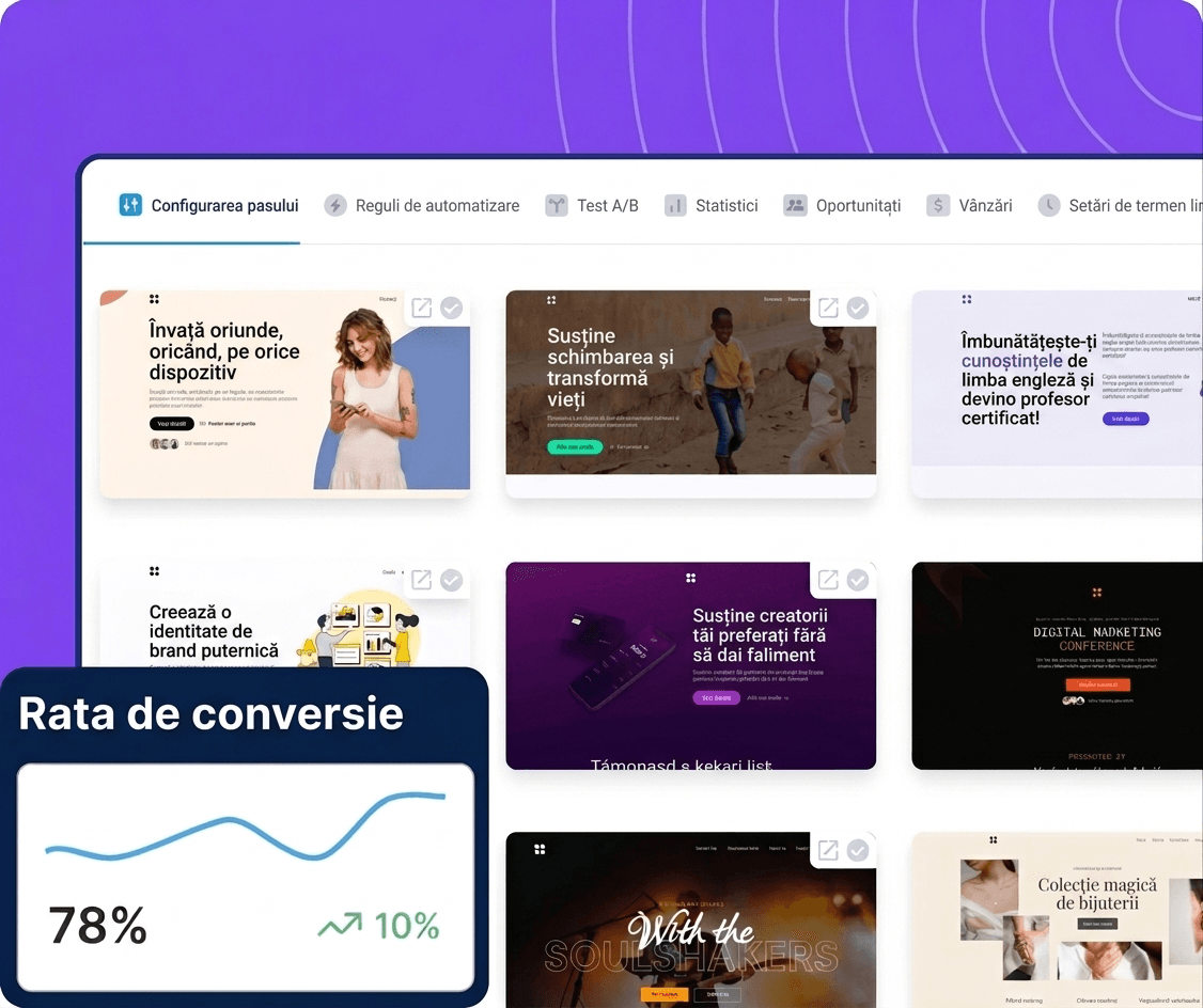 systeme.io funnel builder showing template selection, A/B testing, and conversion rate optimization with performance analytics
