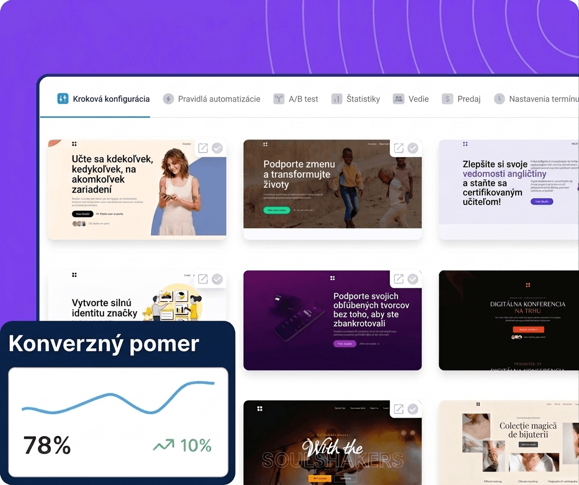 systeme.io funnel builder showing template selection, A/B testing, and conversion rate optimization with performance analytics