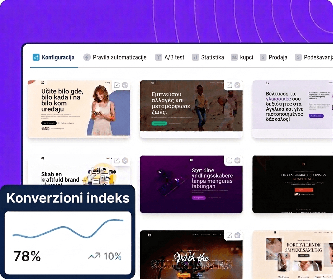 systeme.io funnel builder showing template selection, A/B testing, and conversion rate optimization with performance analytics